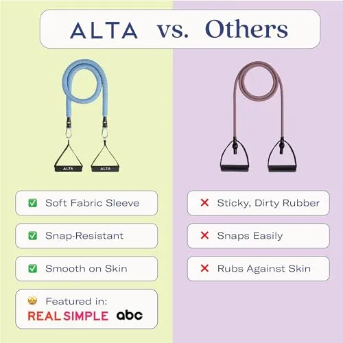 ALTA Resistance Tube Bands for Women - Full Kit Resistance Bands for Working Out with Handles, Ankle Straps, Door Anchor – Home Workout Bands for Physical Therapy, Pilates Long Exercise Bands Set