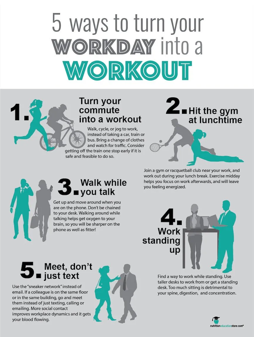 Workday Workout Poster Exercise At Work Poster - 18" x 24" - Laminated