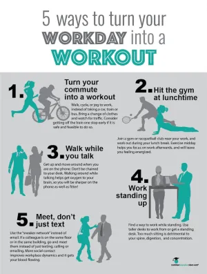 Workday Workout Poster Exercise At Work Poster - 18" x 24" - Laminated